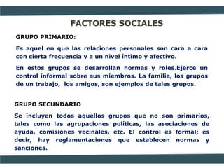 FACTORES SOCIALES
GRUPO PRIMARIO:
Es aquel en que las relaciones personales son cara a cara
con cierta frecuencia y a un nivel íntimo y afectivo.
En estos grupos se desarrollan normas y roles.Ejerce un
control informal sobre sus miembros. La familia, los grupos
de un trabajo, los amigos, son ejemplos de tales grupos.
GRUPO SECUNDARIO
Se incluyen todos aquellos grupos que no son primarios,
tales como las agrupaciones políticas, las asociaciones de
ayuda, comisiones vecinales, etc. El control es formal; es
decir, hay reglamentaciones que establecen normas y
sanciones.
 