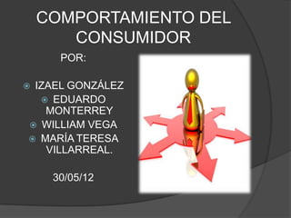 COMPORTAMIENTO DEL
       CONSUMIDOR
      POR:

IZAEL GONZÁLEZ
   EDUARDO
   MONTERREY
 WILLIAM VEGA
 MARÍA TERESA
   VILLARREAL.

     30/05/12
 