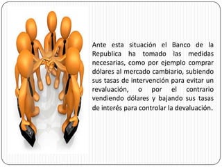 Ante esta situación el Banco de la
Republica ha tomado las medidas
necesarias, como por ejemplo comprar
dólares al mercado cambiario, subiendo
sus tasas de intervención para evitar un
revaluación, o por el contrario
vendiendo dólares y bajando sus tasas
de interés para controlar la devaluación.
 