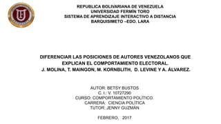 REPUBLICA BOLIVARIANA DE VENEZUELA
UNIVERSIDAD FERMÍN TORO
SISTEMA DE APRENDIZAJE INTERACTIVO A DISTANCIA
BARQUISIMETO –EDO. LARA
DIFERENCIAR LAS POSICIONES DE AUTORES VENEZOLANOS QUE
EXPLICAN EL COMPORTAMIENTO ELECTORAL.
J. MOLINA, T. MAINGON, M. KORNBLITH, D. LEVINE Y A. ÁLVAREZ.
AUTOR: BETSY BUSTOS
C. I.: V. 10727290
CURSO: COMPORTAMIENTO POLÍTICO.
CARRERA: CIENCIA POLÍTICA
TUTOR: JENNY GUZMÁN
FEBRERO, 2017
 