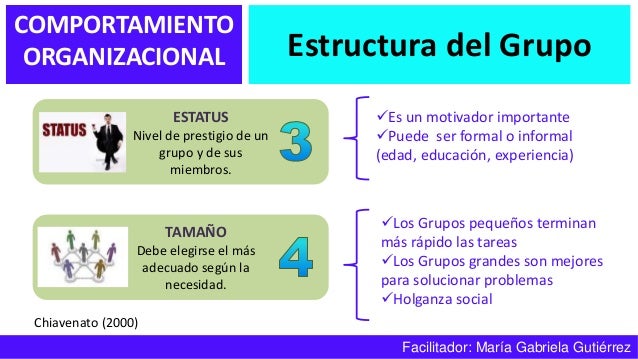 Comportamiento organizacional