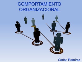 COMPORTAMIENTO
ORGANIZACIONAL
Carlos Ramírez
 