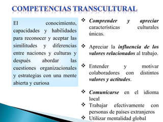 El conocimiento,
capacidades y habilidades
para reconocer y aceptar las
similitudes y diferencias
entre naciones y culturas y
después abordar las
cuestiones organizacionales
y estrategias con una mente
abierta y curiosa
 Comprender y apreciar
características culturales
únicas.
 Apreciar la influencia de los
valores relacionados al trabajo.
 Entender y motivar
colaboradores con distintos
valores y actitudes.
 Comunicarse en el idioma
local
 Trabajar efectivamente con
personas de países extranjeros
 Utilizar mentalidad global
 