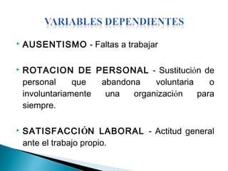  AUSENTISMO - Faltas a trabajar
 ROTACION DE PERSONAL - Sustitución de
personal que abandona voluntaria o
involuntariamente una organización para
siempre.
 SATISFACCIÓN LABORAL - Actitud general
ante el trabajo propio.
 