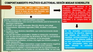 Comportamiento político elEctoral según MIRIAN KORNBLITH
Durante 40 años (1958-1998) ha
funcionado el sistema político venezolano
sobre la base de una red clientelar, que
establece el Estado y la sociedad.
La experiencia electoral se ha
evaluado positivamente y los
resultados electorales han sido
aceptados por la población como
validos, a pesar de la situaciones de
fraude que se han presentado, tales
como doble cedulación (personas
fallecidas) y la compra-venta de
votos
EXISTEN VARIABLES DEL COMPORTAMIENTO ELECTORAL:
 La descentralización: crea nuevas oportunidades para la formación de
liderazgos individuales
 Cambio en las reglas electorales: Elección directa, para elegir
Gobernadores, Diputados regionales (1989), Alcaldes y Concejales
(1992).
 La ruptura de la dinámica bipartidista, que venia funcionando desde
1963 hasta 1993.
 La crisis del modelo sociopolítico: Enfatiza la abstención, iniciándose
con las elecciones nacionales de diciembre de 1993, lo cual obedece
a la perdida de legitimidad y confianza, en las principales
organizaciones partidistas, actores y las reglas que hicieron posible el
orden democrático.
 Crisis del Sistema Político Venezolano: surgen modificaciones negativas
simultáneas en variables básicas del modelo (renta petrolera,
expectativas societales y representatividad de las organizaciones), el
sistema sociopolítico se encuentra en una situación limite, en una crisis.
En las actuales condiciones,
garantizar la efectiva vigencia
del Estado de derecho, la
equidad socioeconómica y la
estabilidad del sistema político
se han convertido nuevamente
en los principales retos que
debe afrontar la sociedad
venezolana.
 