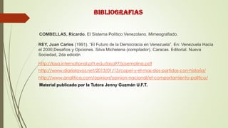 http://lasa.international.pitt.edu/lasa97/josemolina.pdf
BIBLIOGRAFIAS
Material publicado por la Tutora Jenny Guzmán U.F.T.
http://www.diariolavoz.net/2013/01/13/copei-y-el-mas-dos-partidos-con-historia/
http://www.analitica.com/opinion/opinion-nacional/el-comportamiento-politico/
COMBELLAS, Ricardo. El Sistema Político Venezolano. Mimeografiado.
REY, Juan Carlos (1991). “El Futuro de la Democracia en Venezuela”. En: Venezuela Hacia
el 2000,Desafíos y Opciones. Silva Michelena (compilador). Caracas. Editorial. Nueva
Sociedad, 2da edición
 