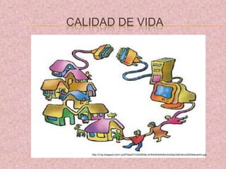 CALIDAD DE VIDA




    http://3.bp.blogspot.com/-zyi2FhkjsSY/UGd3KNjv-bI/AAAAAAAAAJs/sQqLlhpEd4c/s320/telecentro.jpg
 