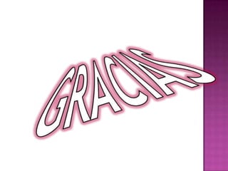 Comportamientos digitales 