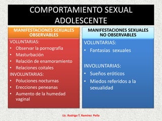 COMPORTAMIENTO SEXUAL
            ADOLESCENTE
  MANIFESTACIONES SEXUALES               MANIFESTACIONES SEXUALES
          ...