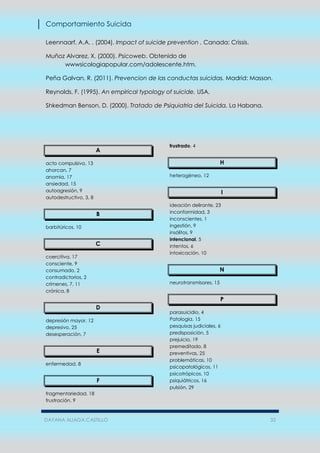 Comportamiento Suicida
DAYANA ALIAGA CASTILLO 32
Leennaarf, A.A. . (2004). Impact of suicide prevention . Canada: Crissis.
Muñoz Alvarez, X. (2000). Psicoweb. Obtenido de
wwwsicologiapopular.com/adolescente.htm.
Peña Galvan, R. (2011). Prevencion de las conductas suicidas. Madrid: Masson.
Reynolds, F. (1995). An empirical typology of suicide. USA.
Shkedman Benson, D. (2000). Tratado de Psiquiatria del Suicida. La Habana.
A
acto compulsivo, 13
ahorcan, 7
anomia, 17
ansiedad, 15
autoagresión, 9
autodestructivo, 3, 8
B
barbitúricos, 10
C
coercitiva, 17
consciente, 9
consumado, 2
contradictorios, 2
crímenes, 7, 11
crónica, 8
D
depresión mayor, 12
depresivo, 25
desesperación, 7
E
enfermedad, 8
F
fragmentariedad, 18
frustración, 9
frustrado, 4
H
heterogéneo, 12
I
ideación delirante, 23
inconformidad, 3
inconscientes, 1
ingestión, 9
insólitos, 9
intencional, 5
intentos, 6
intoxicación, 10
N
neurotransmisores, 15
P
parasuicidio, 4
Patología, 15
pesquisas judiciales, 6
predisposición, 5
prejuicio, 19
premeditado, 8
preventivas, 25
problemáticas, 10
psicopatológicos, 11
psicotrópicos, 10
psiquiátricos, 16
pulsión, 29
 