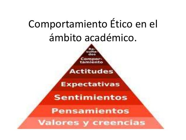 Comportamiento ético en el ámbito académico