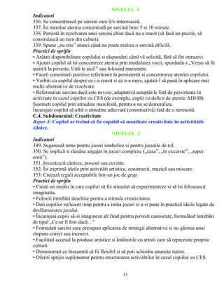 NIVELUL I 
Indicatori 
336. Se concentreazã pe sarcini care îl/o intereseazã. 
337. Îsi mentine atentia concentratã pe sarcinã între 5 si 10 minute. 
338. Persistã în rezolvarea unei sarcini chiar dacã nu a reusit (sã facã un puzzle, sã 
construiascã un turn din cuburi). 
339. Spune „nu stiu” atunci când nu poate realiza o sarcinã dificilã. 
Practici de sprijin 
• Arãtati disponibilitate copilului si rãspundeti când vã solicitã, fãrã sã fiti intruzivi. 
• Ajutati copilul sã îsi concentreze atentia prin modularea vocii, spunându-i „Vreau sã fii 
atent/ã la poveste, Uitã-te aici!” sau folosind marionete. 
• Faceti comentarii pozitive referitoare la persistentã si concentrarea atentiei copilului. 
• Vorbiti cu copilul despre ce i-a reusit si ce n-a mers, ajutati-l sã punã în aplicare mai 
multe alternative de rezolvare. 
• Reformulati sarcina dacã este nevoie, adaptativã asteptãrile fatã de persistenta în 
activitate în cazul copiilor cu CES (de exemplu, copiii cu deficit de atentie ADHD). 
Sustineti copilul prin atitudine manifestã, pentru a nu se demoraliza. 
Încurajati copilul sã aibã o atitudine adecvatã (constructivã) fatã de o nereusitã. 
C.4. Subdomeniul: Creativitate 
Reper 4: Copilul ar trebui sã fie capabil sã manifeste creativitate în activitãåile 
zilnice. 
NIVELUL I 
Indicatori 
349. Sugereazã teme pentru jocuri simbolice si pentru jocurile de rol. 
350. Se implicã si rãmâne angajat în jocuri complexe („casa”, „în excursie”, „super 
eroii”). 
351. Inventeazã cântece, povesti sau cuvinte. 
352. Îsi exprimã ideile prin activitãti artistice, constructii, muzicã sau miscare. 
353. Creeazã reguli acceptabile într-un joc de grup. 
Practici de sprijin 
• Creati un mediu în care copilul sã fie stimulat sã experimenteze si sã îsi foloseascã 
imaginatia. 
• Folositi întrebãri deschise pentru a stimula creativitatea. 
• Dati copiilor suficient timp pentru a initia jocuri si a-si pune în practicã ideile legate de 
desfãæsurarea jocului. 
• Încurajasi copiii sã-si imagineze alt final pentru povesti cunoscute, formulând întrebãri 
de tipul „Ce-ar fi fost dacã…” 
• Formulati sarcini care presupun aplicarea de strategii alternative si nu gãsirea unui 
rãspuns corect sau incorect. 
• Facilitati accesul la produse artistice si întâlnirile cu artisti care sã reprezinte propria 
culturã. 
• Demonstrati ce înseamnã sã fii flexibil si sã poti schimba anumite rutine. 
• Oferiti sprijin suplimentar pentru structurarea activitãtilor în cazul copiilor cu CES. 
13 
 