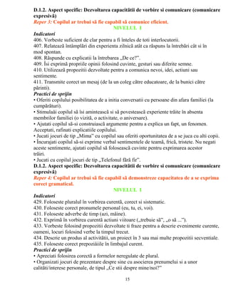 D.1.2. Aspect specific: Dezvoltarea capacitãtii de vorbire si comunicare (comunicare 
expresivã) 
Reper 3: Copilul ar trebui sã fie capabil sã comunice eficient. 
NIVELUL I 
Indicatori 
406. Vorbeste suficient de clar pentru a fi înteles de toti interlocutorii. 
407. Relateazã întâmplãri din experienta zilnicã atât ca rãspuns la întrebãri cât si în 
mod spontan. 
408. Rãspunde cu explicatii la întrebarea „De ce?”. 
409. Îsi exprimã propriile opinii folosind cuvinte, gesturi sau diferite semne. 
410. Utilizeazã propozitii dezvoltate pentru a comunica nevoi, idei, actiuni sau 
sentimente. 
411. Transmite corect un mesaj (de la un coleg cãtre educatoare, de la bunici cãtre 
pãrinti). 
Practici de sprijin 
• Oferiti copilului posibilitatea de a initia conversatii cu persoane din afara familiei (la 
cumpãrãturi). 
• Stimulaåi copilul sã îsi aminteascã si sã povesteascã experiente trãite în absenta 
membrilor familiei (o vizitã, o activitate, o aniversare). 
• Ajutati copilul sã-si construiascã argumente pentru a explica un fapt, un fenomen. 
Acceptati, rafinati explicatiile copilului. 
• Jucati jocuri de tip „Mima” cu copilul sau oferiti oportunitatea de a se juca cu alti copii. 
• Încurajati copilul sã-si exprime verbal sentimentele de teamã, fricã, tristete. Nu negati 
aceste sentimente, ajutati copilul sã foloseascã cuvinte pentru exprimarea acestor 
trãiri. 
• Jucati cu copilul jocuri de tip „Telefonul fãrã fir”. 
D.1.2. Aspect specific: Dezvoltarea capacitãtii de vorbire si comunicare (comunicare 
expresivã) 
Reper 4: Copilul ar trebui sã fie capabil sã demonstreze capacitatea de a se exprima 
corect gramatical. 
NIVELUL I 
Indicatori 
429. Foloseste pluralul în vorbirea curentã, corect si sistematic. 
430. Foloseste corect pronumele personal (eu, tu, ei, voi). 
431. Foloseste adverbe de timp (azi, mâine). 
432. Exprimã în vorbirea curentã actiuni viitoare („trebuie sã”, „o sã ...”). 
433. Vorbeste folosind propozitii dezvoltate ti fraze pentru a descrie evenimente curente, 
oameni, locuri folosind verbe la timpul trecut. 
434. Descrie un produs al activitãtii, un proiect în 3 sau mai multe propozitii secventiale. 
435. Foloseste corect prepoziåiile în limbajul curent. 
Practici de sprijin 
• Apreciati folosirea corectã a formelor neregulate de plural. 
• Organizati jocuri de prezentare despre sine cu asocierea prenumelui si a unor 
calitãti/interese personale, de tipul „Ce stii despre mine/noi?” 
15 
 