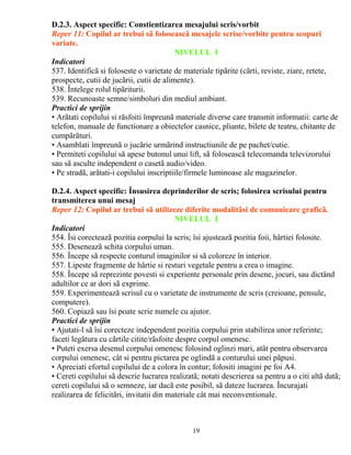 D.2.3. Aspect specific: Constientizarea mesajului scris/vorbit 
Reper 11: Copilul ar trebui sã foloseascã mesajele scrise/vorbite pentru scopuri 
variate. 
NIVELUL I 
Indicatori 
537. Identificã si foloseste o varietate de materiale tipãrite (cãrti, reviste, ziare, retete, 
prospecte, cutii de jucãrii, cutii de alimente). 
538. Întelege rolul tipãriturii. 
539. Recunoaste semne/simboluri din mediul ambiant. 
Practici de sprijin 
• Arãtati copilului si rãsfoiti împreunã materiale diverse care transmit informatii: carte de 
telefon, manuale de functionare a obiectelor casnice, pliante, bilete de teatru, chitante de 
cumpãrãturi. 
• Asamblati împreunã o jucãrie urmãrind instructiunile de pe pachet/cutie. 
• Permiteti copilului sã apese butonul unui lift, sã foloseascã telecomanda televizorului 
sau sã asculte independent o casetã audio/video. 
• Pe stradã, arãtati-i copilului inscriptiile/firmele luminoase ale magazinelor. 
61-84 lu 
D.2.4. Aspect specific: Însusirea deprinderilor de scris; folosirea scrisului pentru 
transmiterea unui mesaj 
Reper 12: Copilul ar trebui sã utilizeze diferite modalitãsi de comunicare graficã. 
NIVELUL I 
Indicatori 
554. Îsi corecteazã pozitia corpului la scris; îsi ajusteazã pozitia foii, hârtiei folosite. 
555. Deseneazã schita corpului uman. 
556. Începe sã respecte conturul imaginilor si sã coloreze în interior. 
557. Lipeste fragmente de hârtie si resturi vegetale pentru a crea o imagine. 
558. Începe sã reprezinte povesti si experiente personale prin desene, jocuri, sau dictând 
adultilor ce ar dori sã exprime. 
559. Experimenteazã scrisul cu o varietate de instrumente de scris (creioane, pensule, 
computere). 
560. Copiazã sau îsi poate scrie numele cu ajutor. 
Practici de sprijin 
• Ajutati-l sã îsi corecteze independent pozitia corpului prin stabilirea unor referinte; 
faceti legãtura cu cãrtile citite/rãsfoite despre corpul omenesc. 
• Puteti exersa desenul corpului omenesc folosind oglinzi mari, atât pentru observarea 
corpului omenesc, cât si pentru pictarea pe oglindã a conturului unei pãpusi. 
• Apreciati efortul copilului de a colora în contur; folositi imagini pe foi A4. 
• Cereti copilului sã descrie lucrarea realizatã; notati descrierea sa pentru a o citi altã datã; 
cereti copilului sã o semneze, iar dacã este posibil, sã dateze lucrarea. Încurajati 
realizarea de felicitãri, invitatii din materiale cât mai neconventionale. 
19 
 
