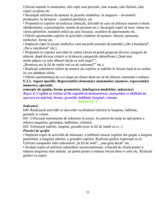 Utilizati numele si numeratia: câti copii sunt prezenti, câte scaune, câte farfurii, câte 
coturi cu pâine etc. 
• Încurajati utilizarea de numere în jocurile simbolice: la magazin – inventarul 
produselor, la farmacie – numãrul pastilelor, etc. 
• Propuneti-le copiilor sã realizeze cãrticele, felicitãri în care sã utilizeze numere (vârsta 
sãrbãtoritului, a personajelor, numãr de prieteni etc.). Încurajati copiii sã scrie vârsta lor, 
vârsta pãrintilor, numãrul strãzii pe care locuiesc, numãrul de apartamente etc. 
• Oferiti oportunitãti copiilor în activitãti cotidiene sã numere: obiecte, persoane, 
simboluri, forme etc. 
• Implicati copii în jocuri simbolice care necesitã estimãri de cantitãti („De-a bucãtarul”, 
„De-a vânzãtorul” etc.). 
• Propuneti-le copiilor activitãti în cadrul cãrora sã poatã grupa pe diverse categorii de 
obiecte, dupã diverse criterii si sã descrie categoriile identificate („Sunt mai 
multe pãpusi cu ochi albastri decât cu ochi negri?”, 
„Remorca are la fel de multe roti ca æi camionul?” etc.). 
• Realizati calendarul zilelor de nastere ale copiilor si stabiliti în fiecare lunã în ce ordine 
îsi vor sãrbãtori zilele. 
• Oferiti oportunitatea de a-si alege un obiect dintr-un sir de obiecte, numindu-i ordinea. 
E.2.1. Aspect specific: Reprezentãri elementare matematice (numere, reprezentãri 
numerice, operaåii, 
concepte de spaåiu, forme geometrice, înåelegerea modelelor, mãsurare) 
Reper 6: Copilul ar trebui sã fie capabil sã demonstreze cunoætinte si abilitãti de 
operare cu mãrimi, forme, greutãti, înãltimi, lungimi, volume. 
NIVELUL I 
Indicatori 
640. Realizeazã activitãti ce dezvoltã vocabularul referitor la lungime, înãltime, 
greutate si volum. 
641. Utilizeazã instrumente de mãsurare în jocuri, în centrul de nisip æi apã pentru a 
mãsura lungimea, greutatea, înãltimea, volumul. 
642. Estimeazã mãrimi, lungimi, greutãti (este la fel de înaltã ca si...). 
Practici de sprijin 
• Implicati copiii în activitãti de mãsurare: a înãltimii tuturor copiilor din grupã, a lungimi 
pantofului, a lungimii pãrului, a greutãtii copiilor. Realizati grafice împreunã cu ei. 
Utilizati comparatii între mãsurãtori „la fel de înalt”, „mai greu decât” etc. 
• Învãtati copiii sã utilizeze mãsurãtori neconventionale: o bucatã de sfoarã pentru a 
mãsura lungimea unei mãsute, un pumn pentru a mãsura orezul dintr-o cutie etc. Realizati 
grafice cu copiii. 
23 
 
