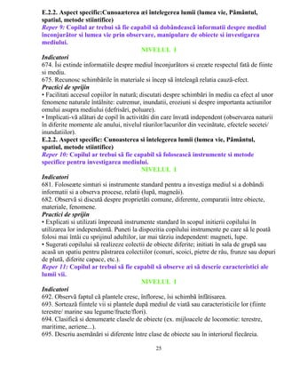 E.2.2. Aspect specific:Cunoaæterea æi întelegerea lumii (lumea vie, Pãmântul, 
spatiul, metode stiintifice) 
Reper 9: Copilul ar trebui sã fie capabil sã dobândeascã informatii despre mediul 
înconjurãtor si lumea vie prin observare, manipulare de obiecte si investigarea 
mediului. 
NIVELUL I 
Indicatori 
674. Îsi extinde informatiile despre mediul înconjurãtors si creæte respectul fatã de fiinte 
si mediu. 
675. Recunosc schimbãrile în materiale si încep sã înteleagã relatia cauzã-efect. 
Practici de sprijin 
• Facilitati accesul copiilor în naturã; discutati despre schimbãri în mediu ca efect al unor 
fenomene naturale întâlnite: cutremur, inundatii, eroziuni si despre importanta actiunilor 
omului asupra mediului (defrisãri, poluare). 
• Implicati-vã alãturi de copil în activitãti din care învatã independent (observarea naturii 
în diferite momente ale anului, nivelul râurilor/lacurilor din vecinãtate, efectele secetei/ 
inundatiilor). 
E.2.2. Aspect specific: Cunoasterea si întelegerea lumii (lumea vie, Pãmântul, 
spatiul, metode stiintifice) 
Reper 10: Copilul ar trebui sã fie capabil sã foloseascã instrumente si metode 
specifice pentru investigarea mediului. 
NIVELUL I 
Indicatori 
681. Foloseæte simturi si instrumente standard pentru a investiga mediul si a dobândi 
informatii si a observa procese, relatii (lupã, magneåi). 
682. Observã si discutã despre proprietãti comune, diferente, comparatii între obiecte, 
materiale, fenomene. 
Practici de sprijin 
• Explicati si utilizati împreunã instrumente standard în scopul initierii copilului în 
utilizarea lor independentã. Puneti la dispozitia copilului instrumente pe care sã le poatã 
folosi mai întâi cu sprijinul adultilor, iar mai târziu independent: magneti, lupe. 
• Sugerati copilului sã realizeze colectii de obiecte diferite; initiati în sala de grupã sau 
acasã un spatiu pentru pãstrarea colectiilor (conuri, scoici, pietre de râu, frunze sau dopuri 
de plutã, diferite capace, etc.). 
Reper 11: Copilul ar trebui sã fie capabil sã observe æi sã descrie caracteristici ale 
lumii vii. 
NIVELUL I 
Indicatori 
692. Observã faptul cã plantele cresc, înfloresc, îsi schimbã înfãtisarea. 
693. Sorteazã fiintele vii si plantele dupã mediul de viatã sau caracteristicile lor (fiinte 
terestre/ marine sau legume/fructe/flori). 
694. Clasificã si denumeæte clasele de obiecte (ex. mijloacele de locomotie: terestre, 
maritime, aeriene...). 
695. Descriu asemãnãri si diferente între clase de obiecte sau în interiorul fiecãreia. 
25 
 