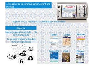 You'll never be alone again ! Etude quali de l'écosystème digital des 18-25 ans