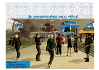 You'll never be alone again ! Etude quali de l'écosystème digital des 18-25 ans