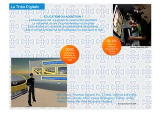 You'll never be alone again ! Etude quali de l'écosystème digital des 18-25 ans