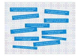 You'll never be alone again ! Etude quali de l'écosystème digital des 18-25 ans