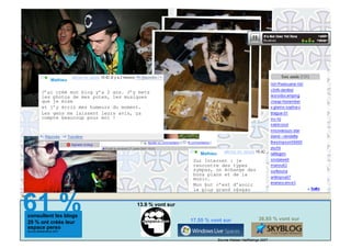 You'll never be alone again ! Etude quali de l'écosystème digital des 18-25 ans