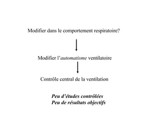 Modifier dans le comportement respiratoire? Contrôle central de la ventilation Peu d’études contrôlées Peu de résultats objectifs Modifier l’ automatisme  ventilatoire 