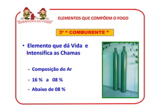 ELEMENTOS QUE COMPÕEM O FOGO


              3º “ COMBURENTE ”


• Elemento que dá Vida e
  Intensifica as Chamas

  - Composição do Ar

  - 16 % a 08 %
 - Abaixo de 08 %
 