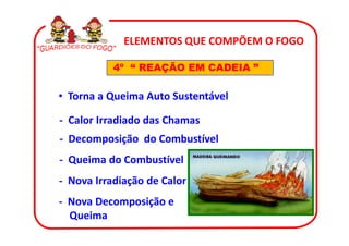 ELEMENTOS QUE COMPÕEM O FOGO

           4º “ REAÇÃO EM CADEIA ”

• Torna a Queima Auto Sustentável

- Calor Irradiado das Chamas
- Decomposição do Combustível
- Queima do Combustível
- Nova Irradiação de Calor
- Nova Decomposição e
  Queima
 
