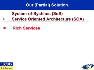 Our (Partial) Solution
System-of-Systems (SoS)
+ Service Oriented Architecture (SOA)
= Rich Services
 