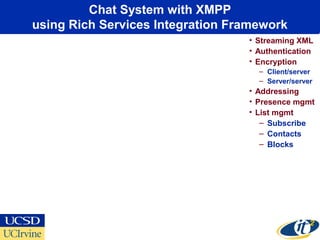 Chat System with XMPP
using Rich Services Integration Framework
• Streaming XML
• Authentication
• Encryption
– Client/server
– Server/server
• Addressing
• Presence mgmt
• List mgmt
– Subscribe
– Contacts
– Blocks
 
