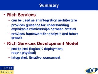 Summary
• Rich Services
– can be used as an integration architecture
– provides guidance for understanding
exploitable relationships between entities
– provides framework for analysis and future
growth
• Rich Services Development Model
– end-to-end (logicaldeployment,
reqsphysical)
– integrated, iterative, concurrent
 
