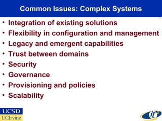Common Issues: Complex Systems
• Integration of existing solutions
• Flexibility in configuration and management
• Legacy and emergent capabilities
• Trust between domains
• Security
• Governance
• Provisioning and policies
• Scalability
 