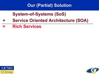 Our (Partial) Solution
System-of-Systems (SoS)
+ Service Oriented Architecture (SOA)
= Rich Services
 