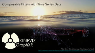 Composable Filters with Time Series Data
POLE Crime Data Set courtesy of Joe Depeau for Neo4j
https://medium.com/neo4j/announcing-the-neo4j-crime-investigation-sandbox-c0c3bd9e71b1
 