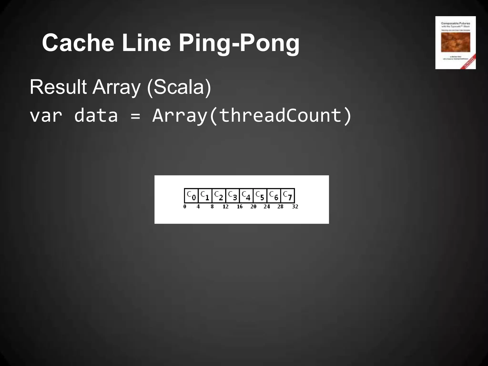 Cache Line Ping-Pong
Result Array (Scala)
var data = Array(threadCount)
 