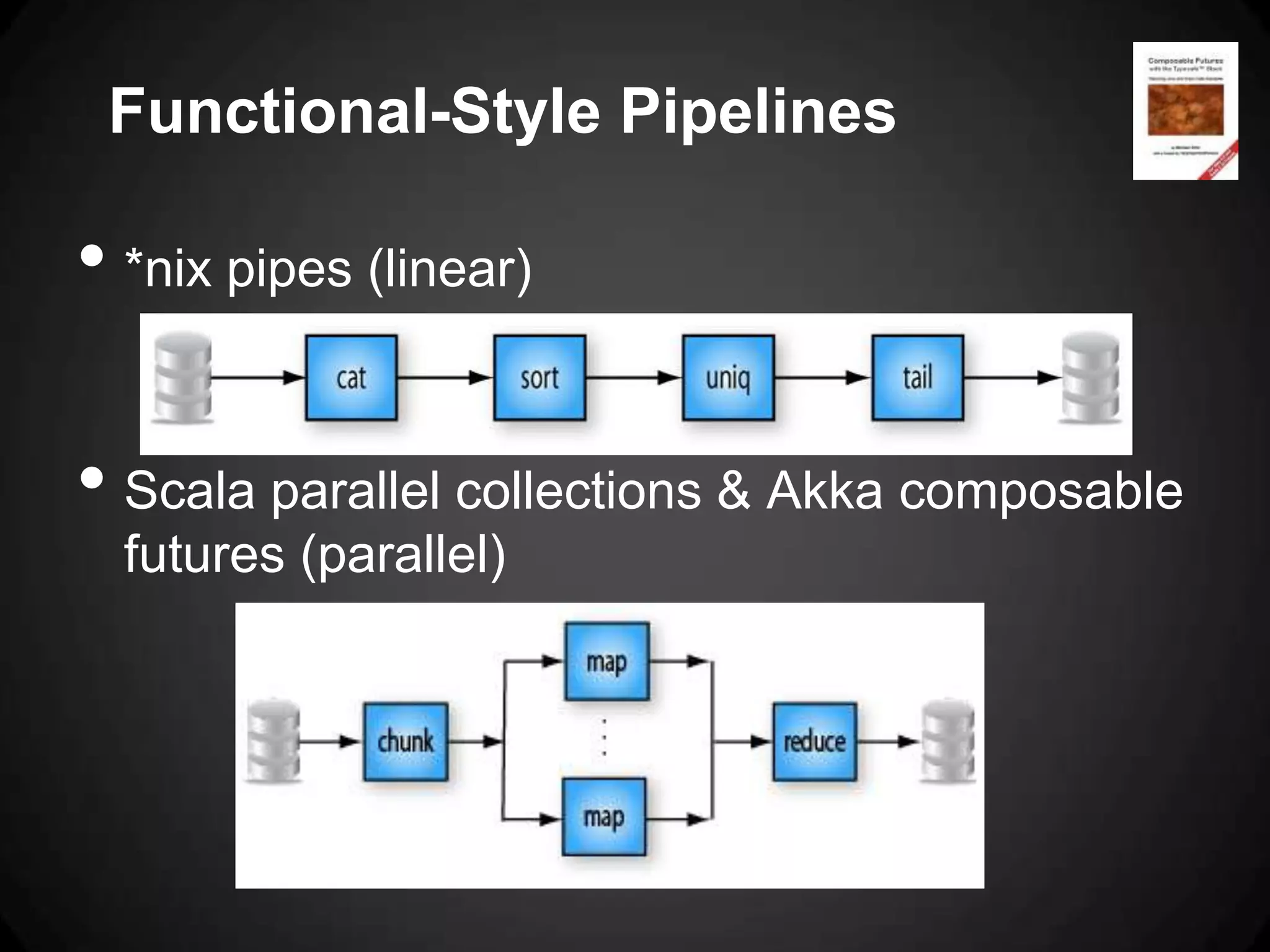 Functional-Style Pipelines

• *nix pipes (linear)

• Scala parallel collections & Akka composable
  futures (parallel)
 