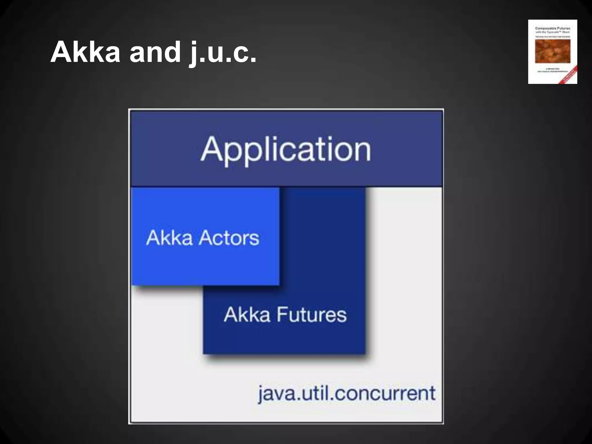 Akka and j.u.c.
 