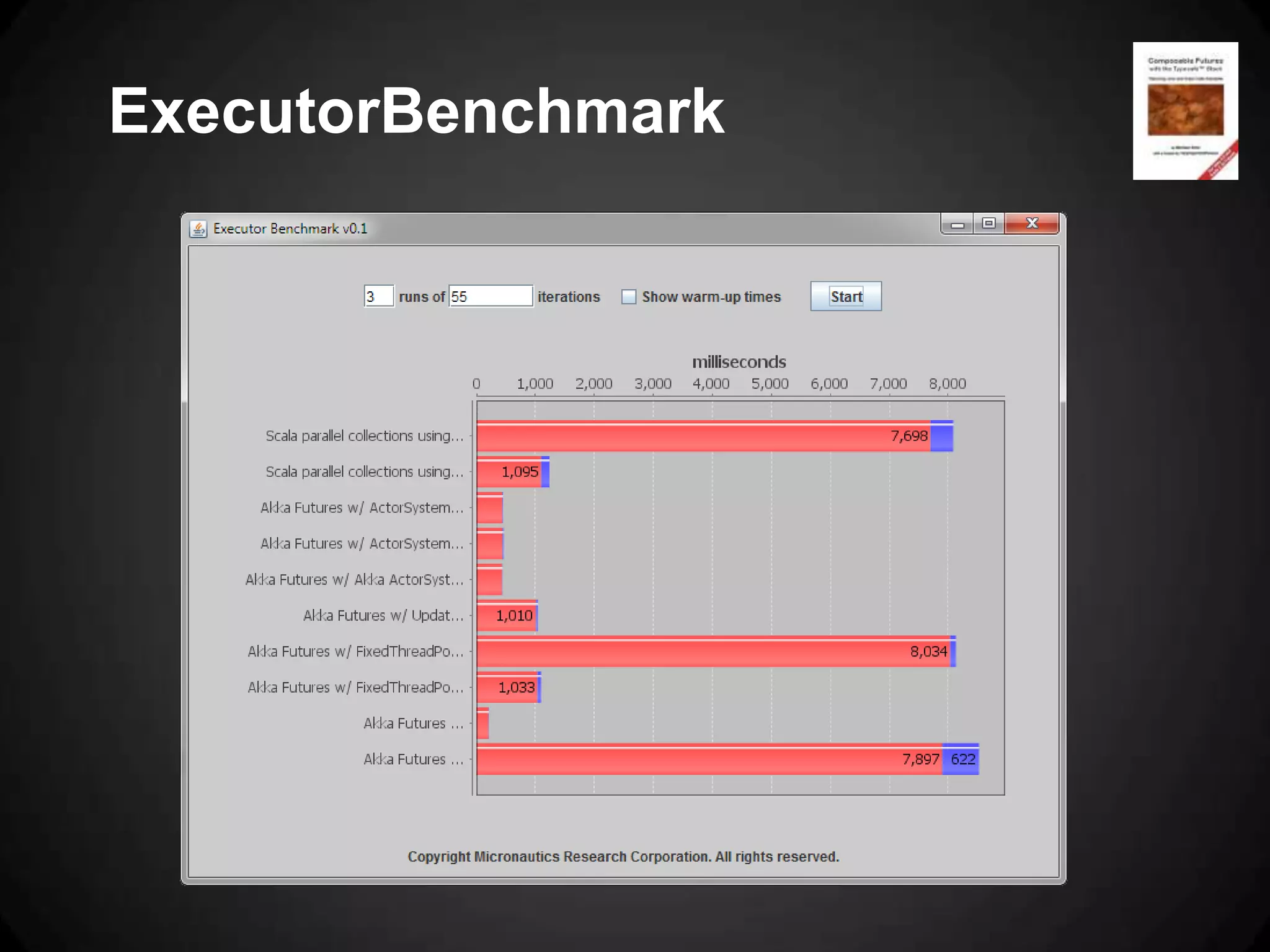 ExecutorBenchmark
 