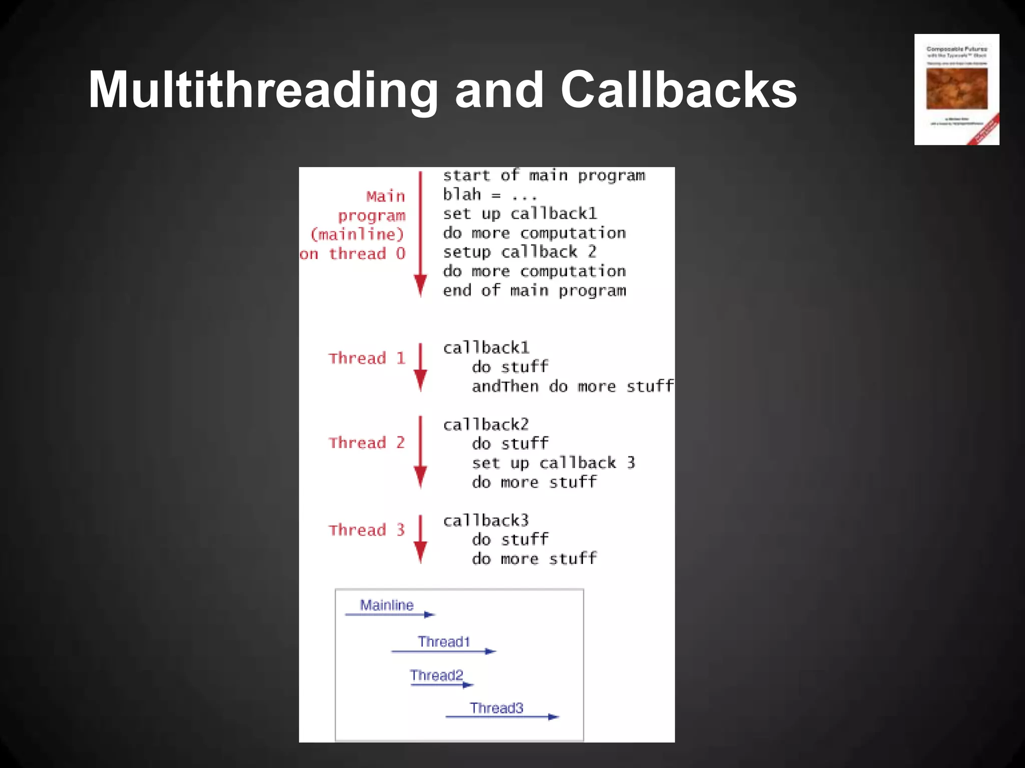 Multithreading and Callbacks
 