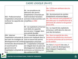 thumbnail of  Cadre du projet et panorama des activités en 2024 et 2025