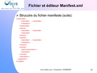 www.objis.com - Formation ANDROID
Fichier et éditeur Manifest.xml
55
 Strucutre du fichier manifeste (suite):
<activity-alias>
<intent-filter> . . . </intent-filter>
<meta-data />
</activity-alias>
<service>
<intent-filter> . . . </intent-filter>
<meta-data/>
</service>
<receiver>
<intent-filter> . . . </intent-filter>
<meta-data />
</receiver>
<provider>
<grant-uri-permission />
<meta-data />
</provider>
<uses-library />
</application>
</manifest>
 