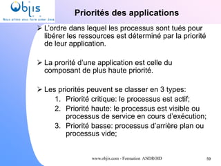 www.objis.com - Formation ANDROID
Priorités des applications
59
 L’ordre dans lequel les processus sont tués pour
libérer les ressources est déterminé par la priorité
de leur application.
 La prorité d’une application est celle du
composant de plus haute priorité.
 Les priorités peuvent se classer en 3 types:
1. Priorité critique: le processus est actif;
2. Priorité haute: le processus est visible ou
processus de service en cours d’exécution;
3. Priorité basse: processus d’arrière plan ou
processus vide;
 