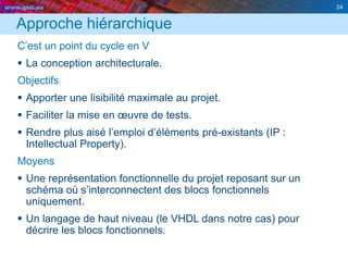 www.geii.eu 24
Approche hiérarchique
C’est un point du cycle en V
 La conception architecturale.
Objectifs
 Apporter une lisibilité maximale au projet.
 Faciliter la mise en œuvre de tests.
 Rendre plus aisé l’emploi d’éléments pré-existants (IP :
Intellectual Property).
Moyens
 Une représentation fonctionnelle du projet reposant sur un
schéma où s’interconnectent des blocs fonctionnels
uniquement.
 Un langage de haut niveau (le VHDL dans notre cas) pour
décrire les blocs fonctionnels.
24
 