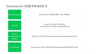 Compose Multiplatform 101 | PDF
