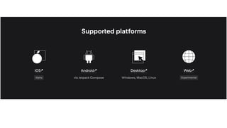 Compose Multiplatform 101 | PDF