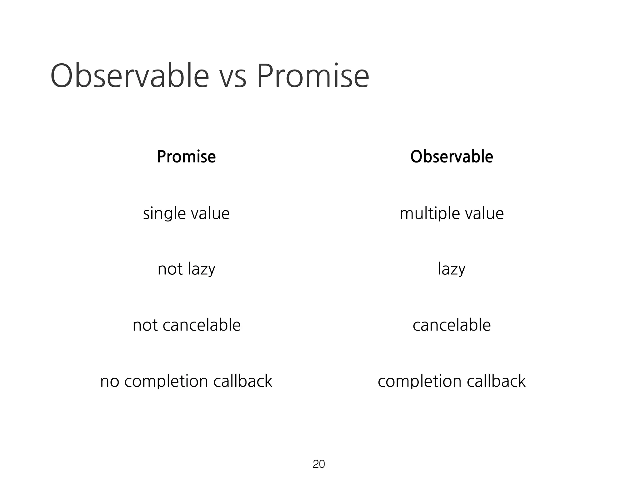 pull vs push
[1, 2, 3].forEach(console.log);
[1..2..3...].forEach(console.log);
16
> 1
> 2
> 3
> 1
 