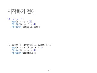 시작하기 전에
[..Event{}..Event{}...Event{}...]
.map(e => e.clientX * 2)
.filter(x => x > 4)
.forEach(updateUI);
9
 