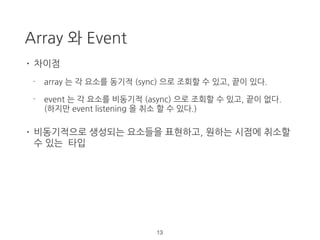 Event 는 데이터의 모음이고, Array 처럼 처리할 수 있다.
12
 