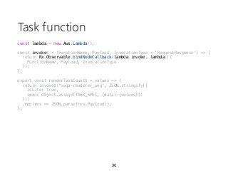 Task function
96
const lambda = new Aws.Lambda();
const invoke$ = (FunctionName, Payload, InvocationType = 'RequestResponse') => {
return Rx.Observable.bindNodeCallback(lambda.invoke, lambda)({
FunctionName, Payload, InvocationType
});
};
export const renderTaskCount$ = values => {
return invoke$('vega-renderer_png', JSON.stringify({
isLite: true,
spec: Object.assign(TASK_SPEC, {data: {values}})
}))
.map(res => JSON.parse(res.Payload));
};
 