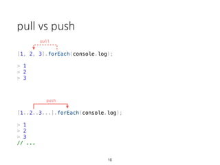 [ ]
time
collections over time
15
 